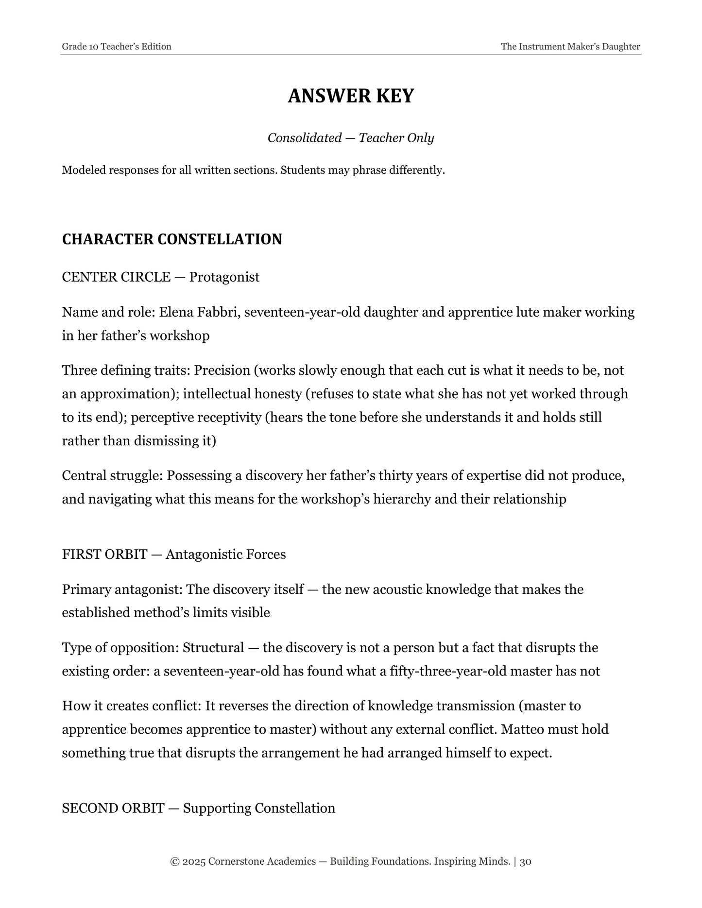 The Instrument Maker's Daughter | Grade 10 Classical Literature Packet | Cornerstone Academics