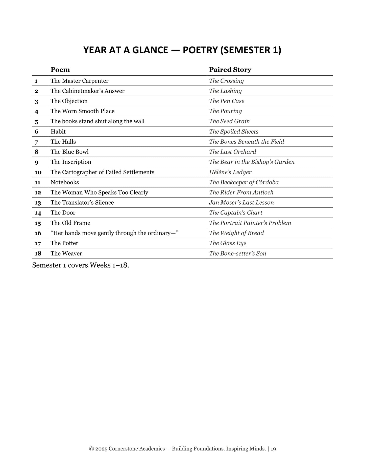 Poetry Companion Teacher's Edition