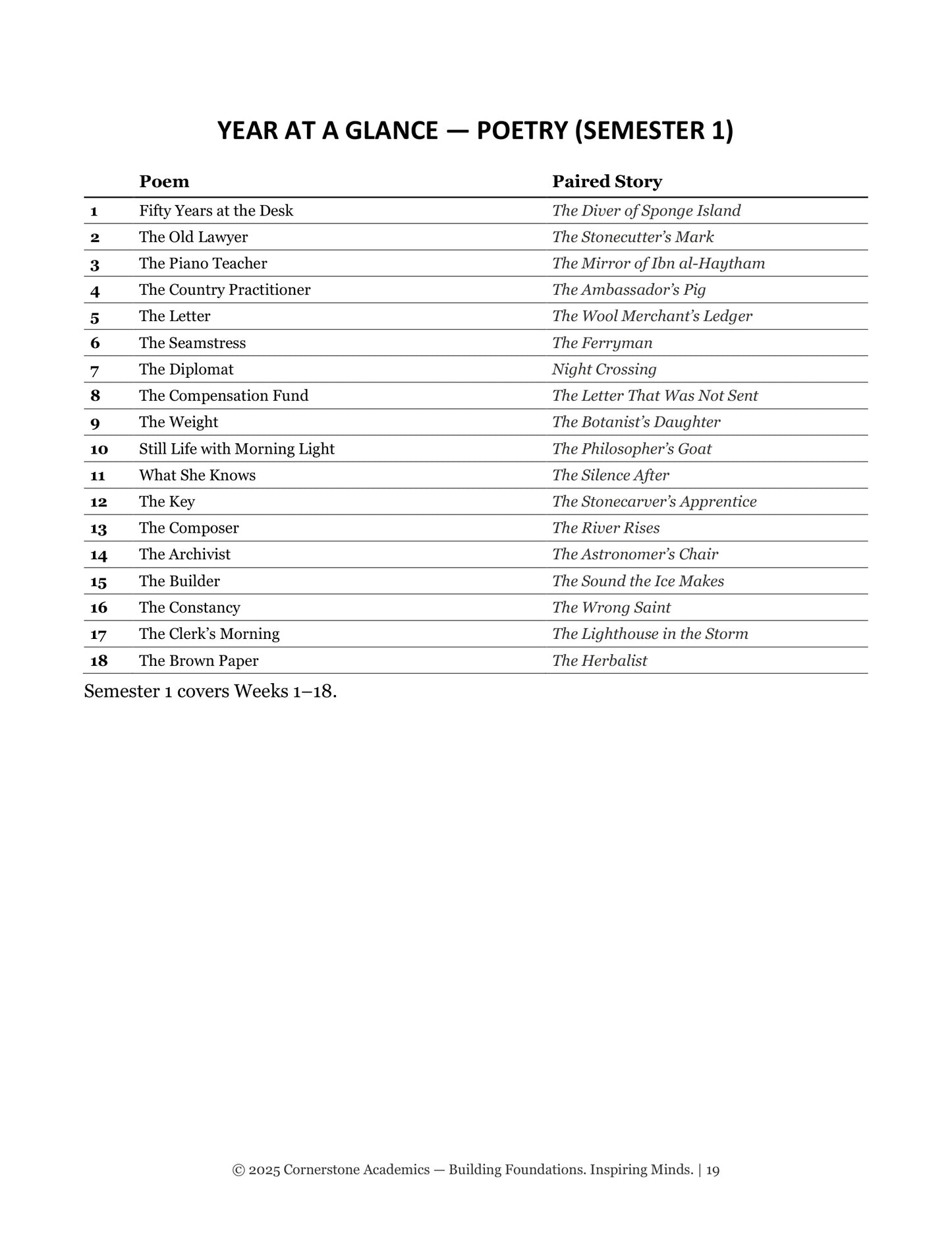 Poetry Companion Teacher's Edition