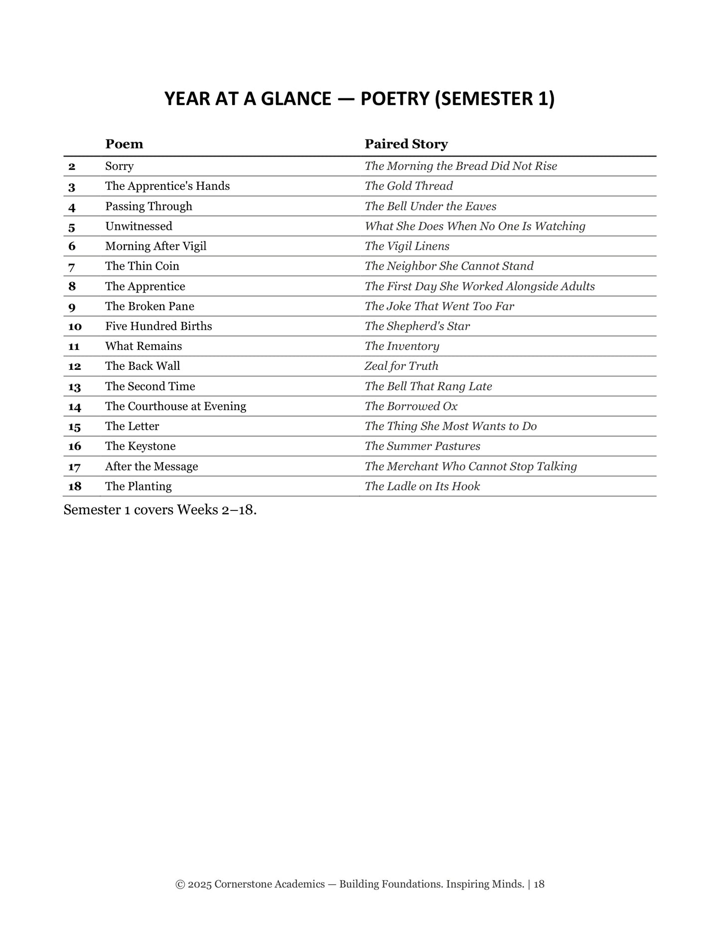 Vanguard Literature Grade 8 — Poetry Companion Teacher's Edition | Cornerstone Academics