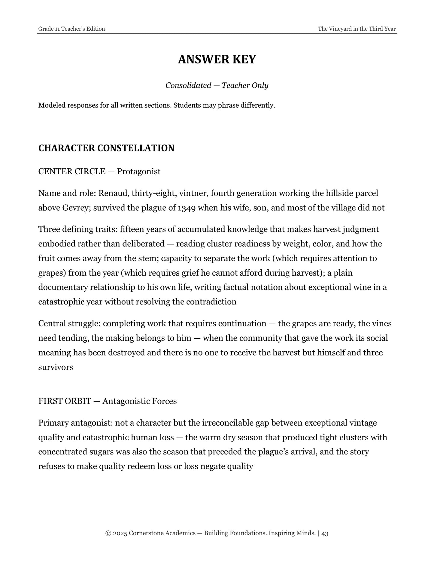 The Vineyard in the Third Year | Grade 11 Classical Literature Packet | Cornerstone Academics