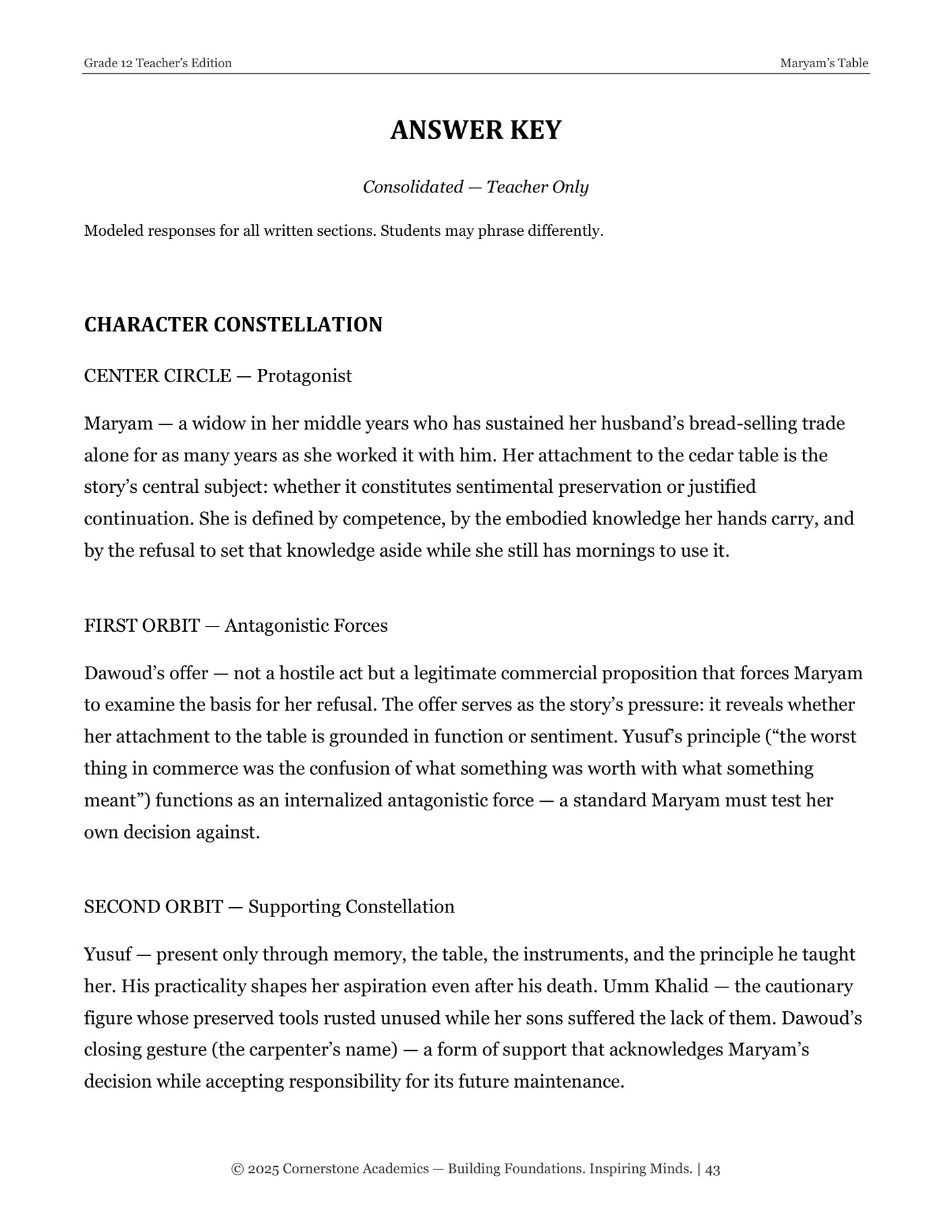 Maryam’s Table | Grade 12 Classical Literature Packet | Cornerstone Academics