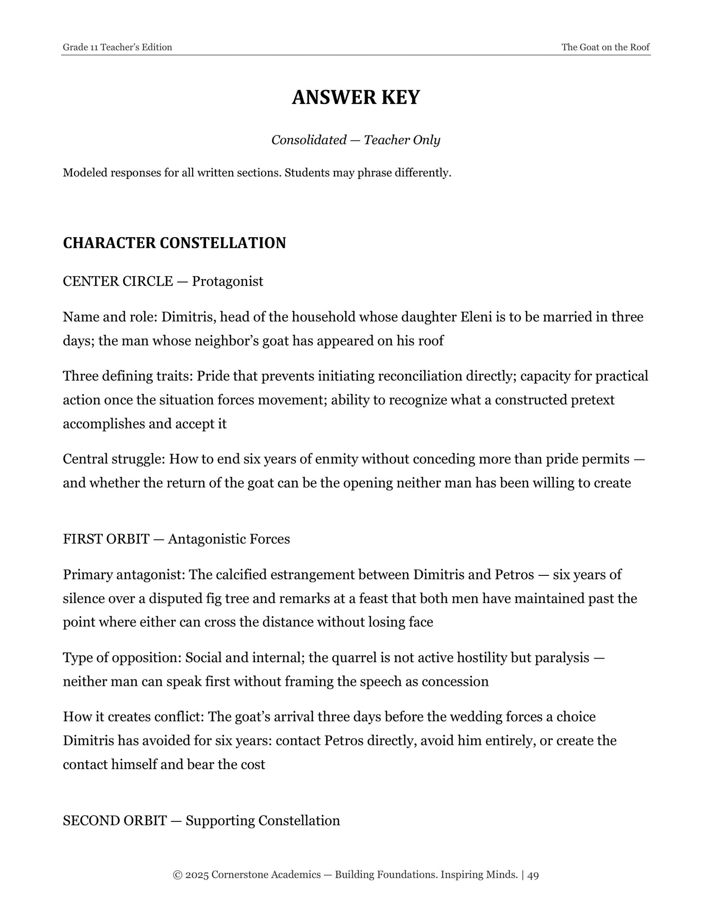 The Goat on the Roof | Grade 11 Classical Literature Packet | Cornerstone Academics