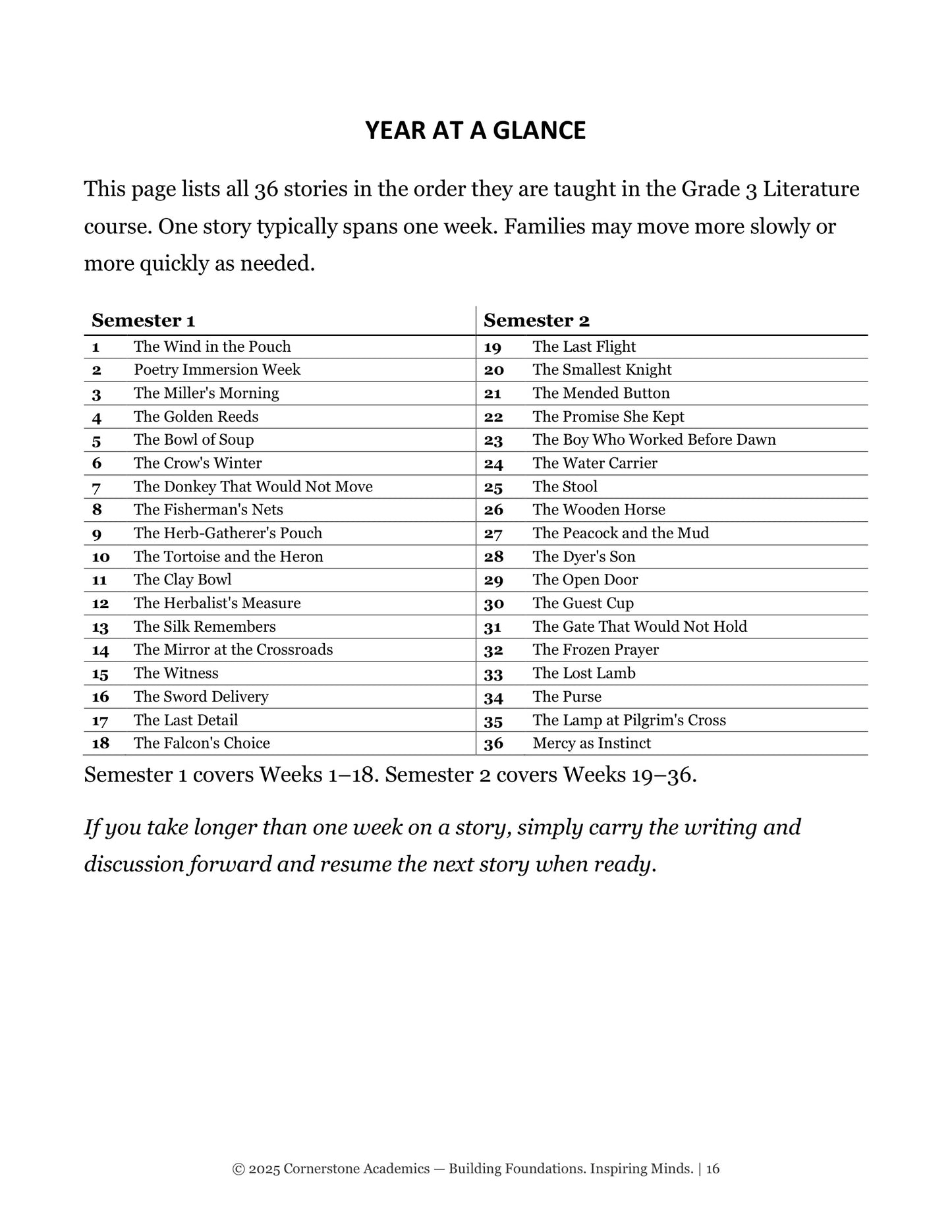 Vanguard Literature Grade 3 — Teacher's Edition Set | Cornerstone Academics