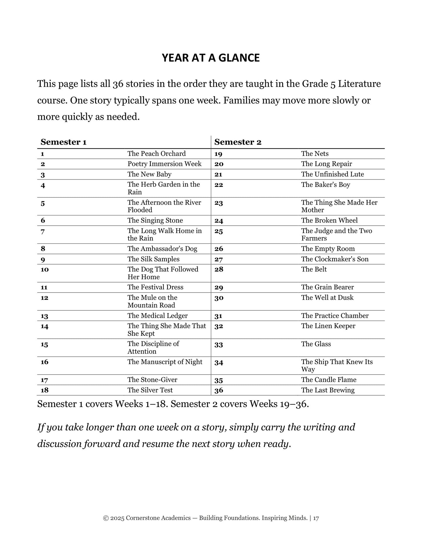 Vanguard Literature Grade 5 — Teacher's Edition Set | Cornerstone Academics