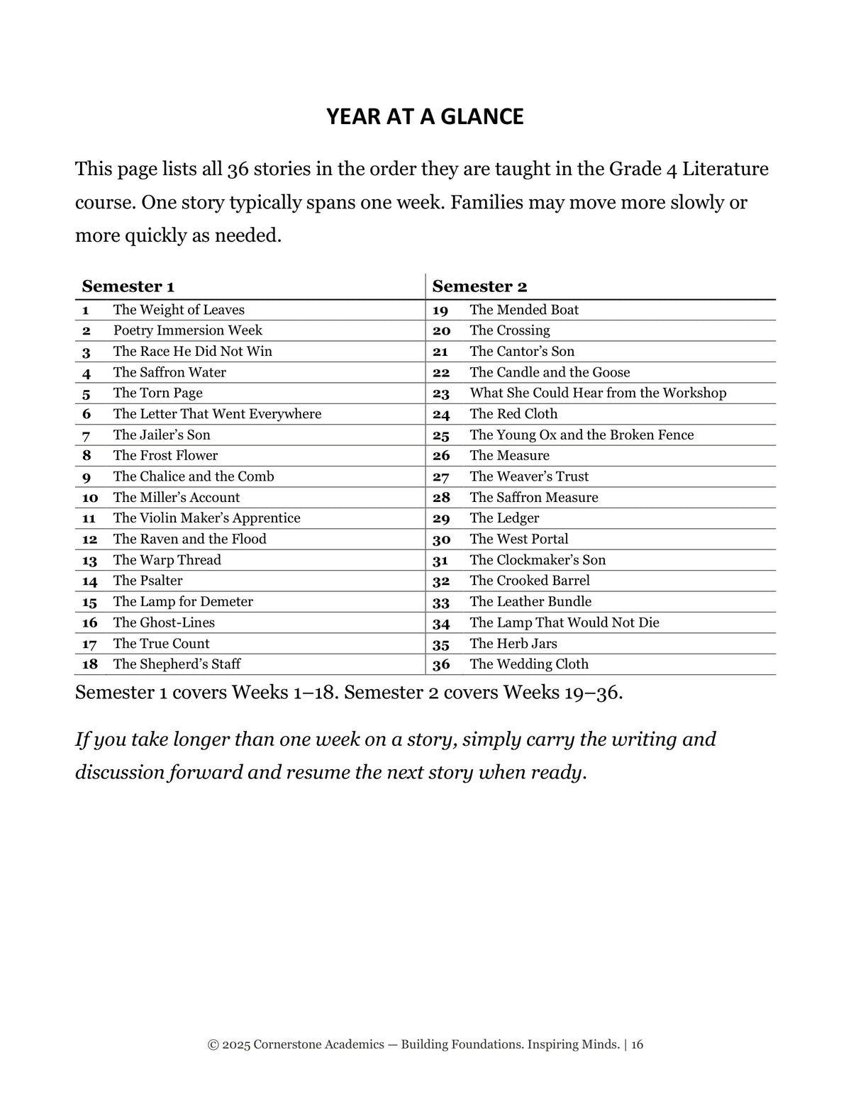 Sample page 4 from Grade 4 Literature Teacher's Edition Set, Grade 4 homeschool curriculum