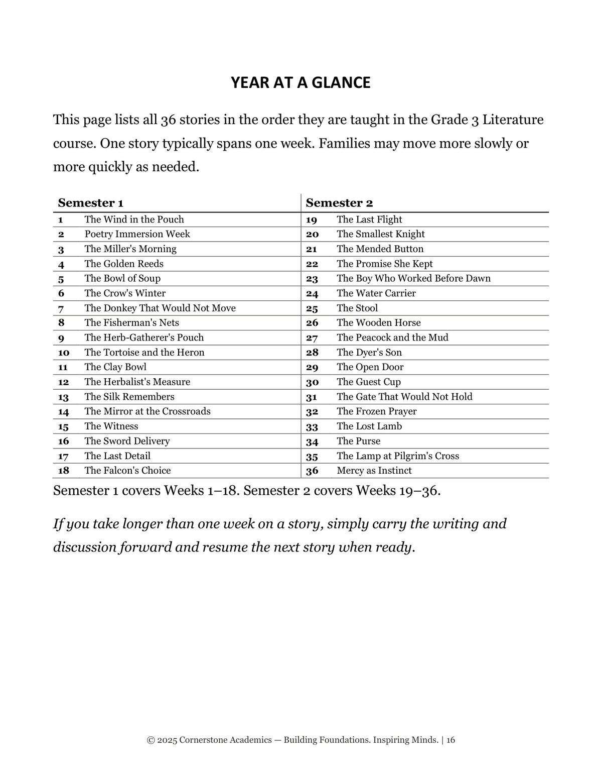 Sample page 7 from Grade 3 Literature Curriculum Bundle, Grade 3 homeschool curriculum