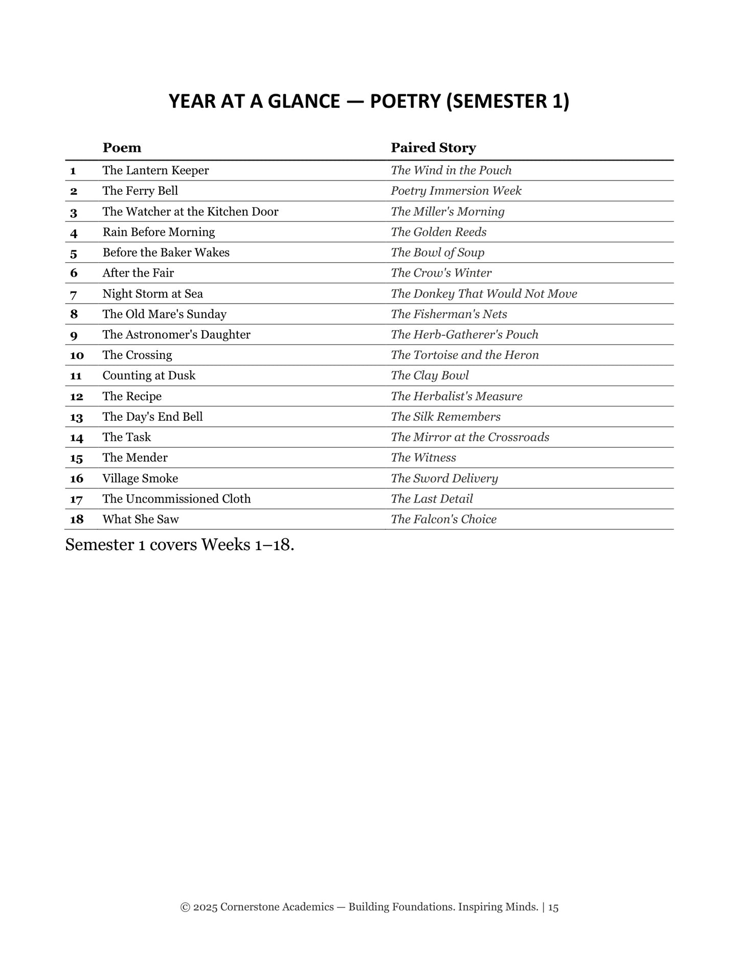 Vanguard Literature Grade 3 — Poetry Companion Teacher's Edition | Cornerstone Academics