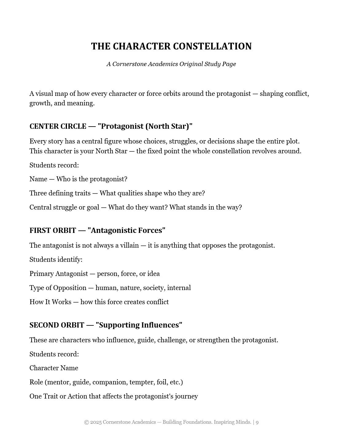 Character Constellation study page from The Last Commission, Grade 7 literature packet