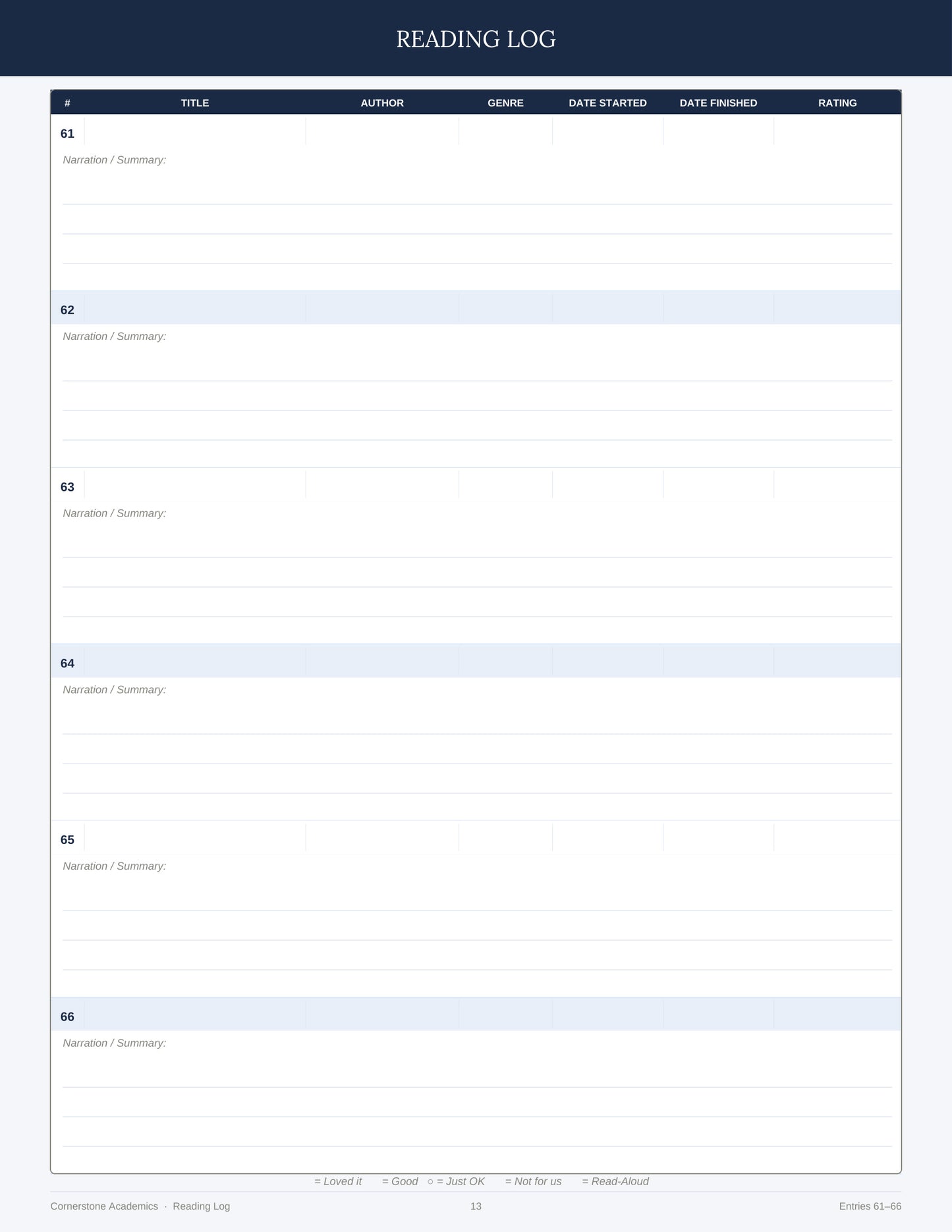 Cornerstone Academics Reading Log – Classical Homeschool Edition (Free)