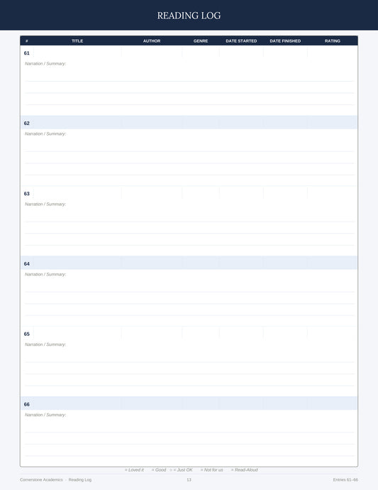 Cornerstone Academics Reading Log – Classical Homeschool Edition (Free)