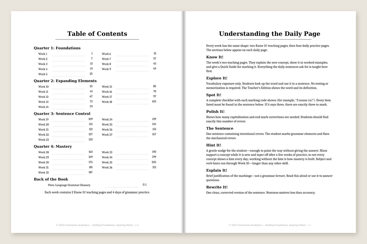 Grade 3 Grammar: First Light Complete Set (Color) — Table of Contents