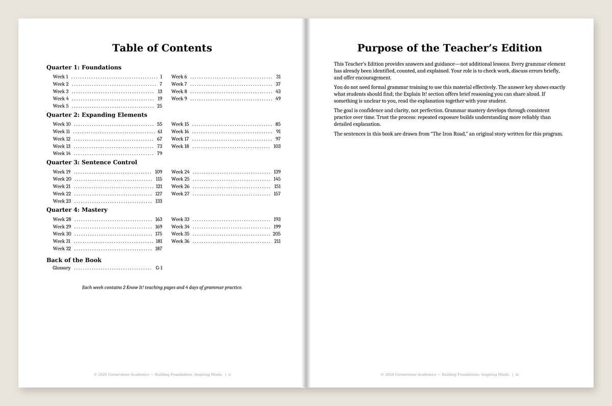 Grade 5 Grammar: Clear Day Complete Set (B & W) — Table of Contents