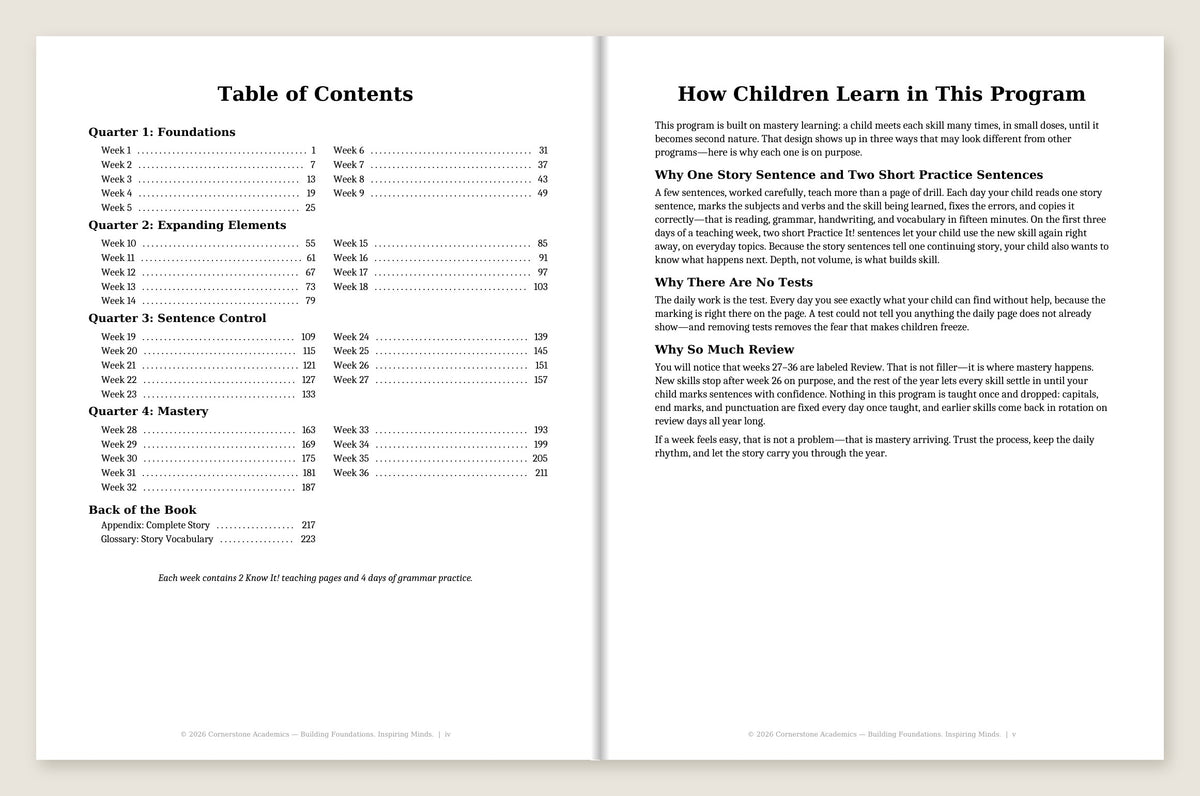 Grade 6 Grammar: Watchfire Complete Set (B & W) — Table of Contents