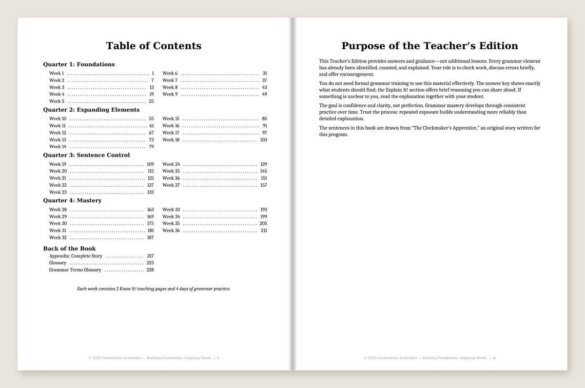 Grade 6 Grammar: Watchfire Teacher’s Edition B & W — Table of Contents