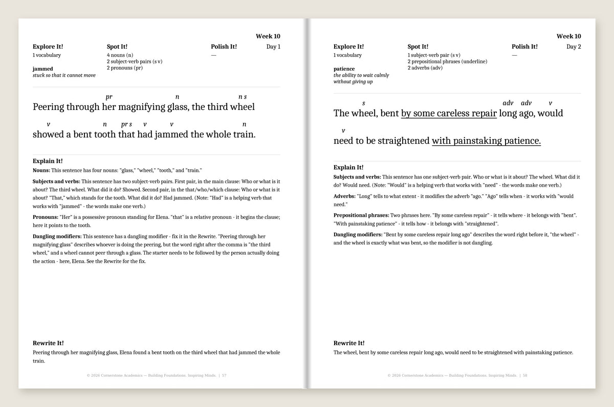 Grade 6 Grammar: Watchfire Teacher’s Edition B & W — Week 10, Days 1–2