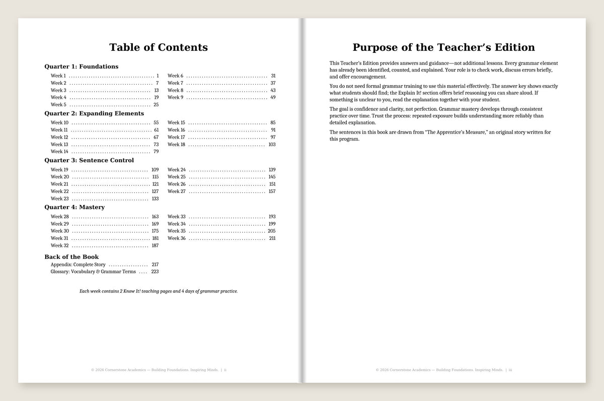 Grade 7 Grammar: Steady Flame Teacher’s Edition (Black & White) — Table of Contents
