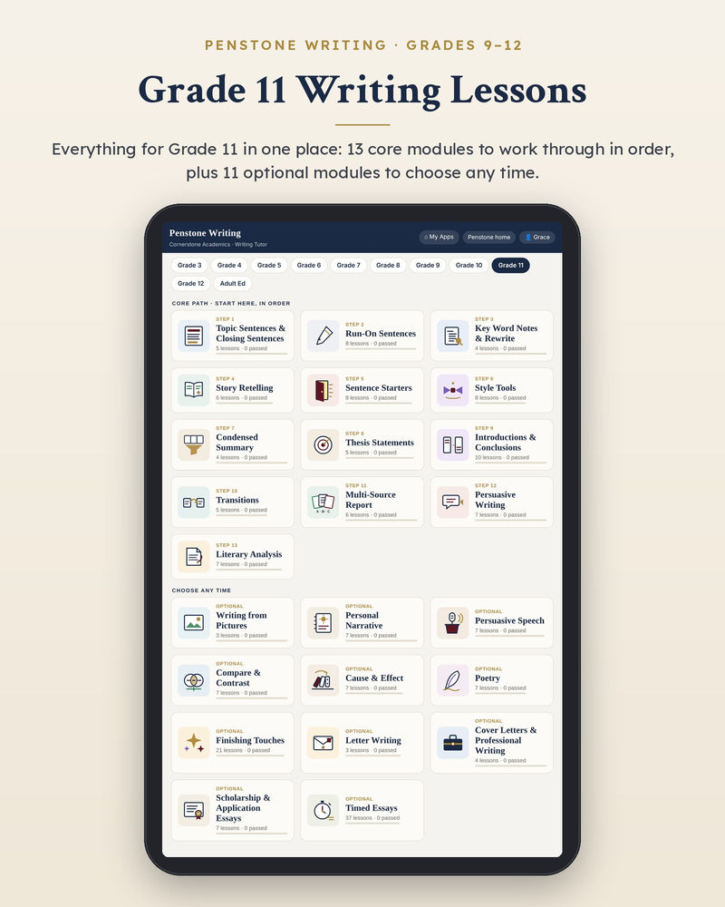 Penstone Writing Grade 11 on an iPad: the Writing Lessons page with every Grade 11 module, the core path in order and the optional modules