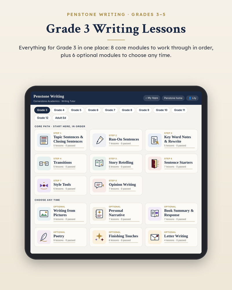 Penstone Writing Grade 3 on an iPad: the Writing Lessons page with every Grade 3 module, the core path in order and the optional modules
