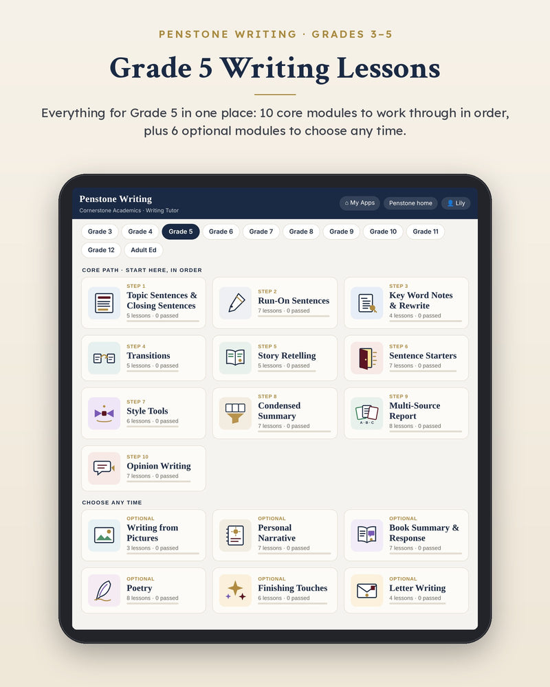 Penstone Writing Grade 5 on an iPad: the Writing Lessons page with every Grade 5 module, the core path in order and the optional modules