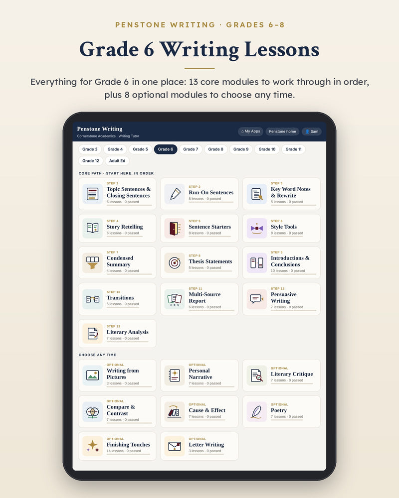 Penstone Writing Grade 6 on an iPad: the Writing Lessons page with every Grade 6 module, the core path in order and the optional modules