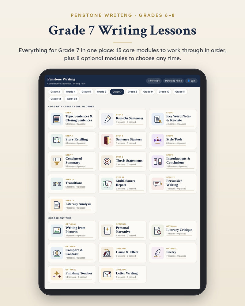 Penstone Writing Grade 7 on an iPad: the Writing Lessons page with every Grade 7 module, the core path in order and the optional modules