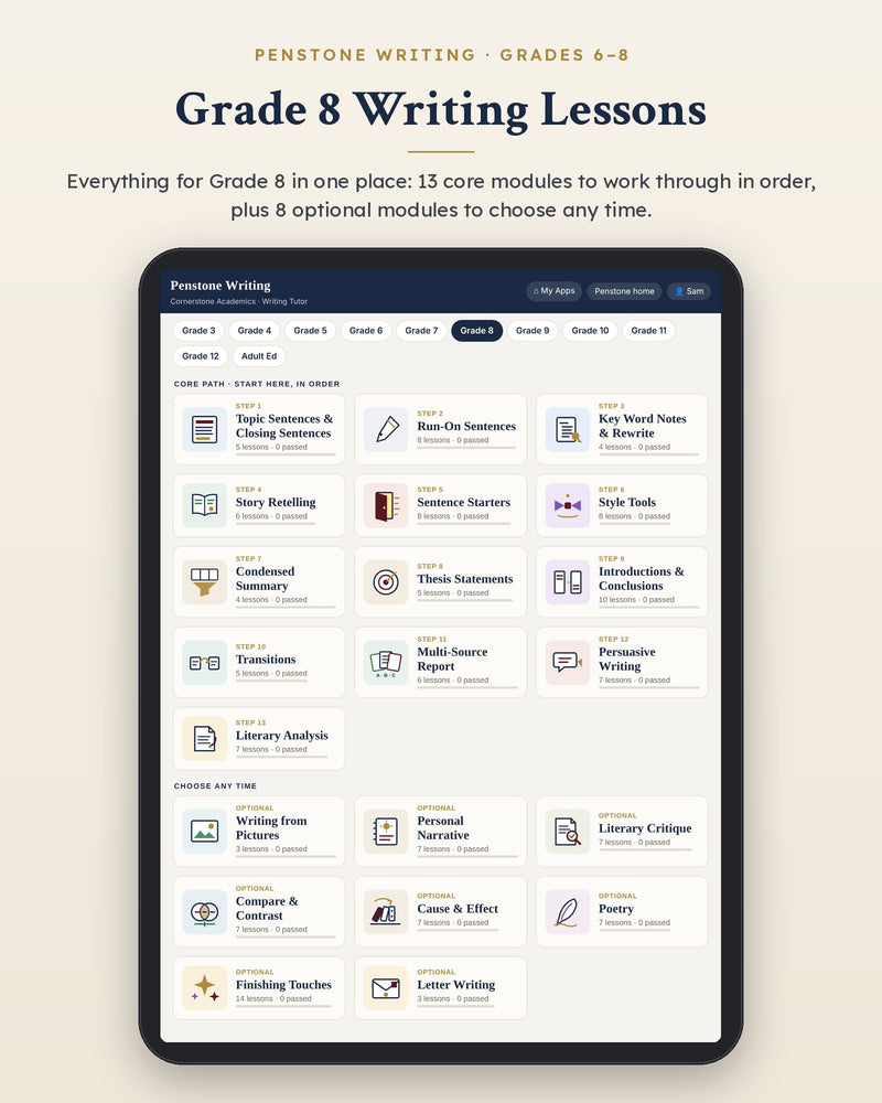 Penstone Writing Grade 8 on an iPad: the Writing Lessons page with every Grade 8 module, the core path in order and the optional modules