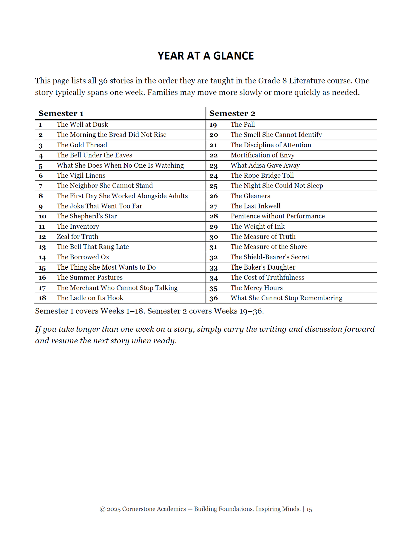 Vanguard Literature Grade 8 — Teacher's Edition Set | Cornerstone Academics