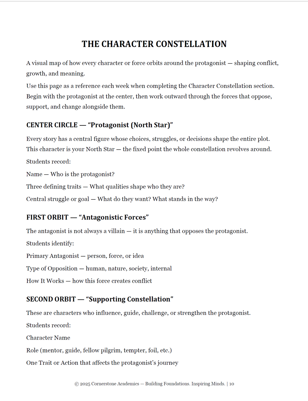 Sample page 6 from Grade 9 Literature Student Workbook Set, Grade 9 homeschool curriculum