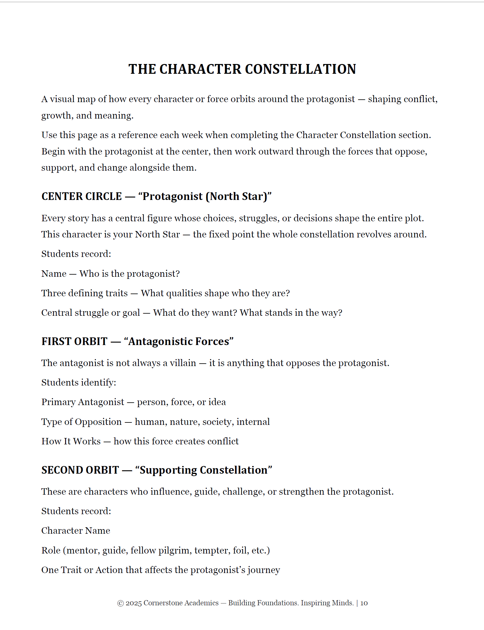 Sample page 6 from Grade 9 Literature Student Workbook Set, Grade 9 homeschool curriculum